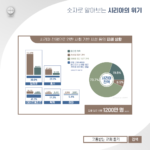 숫자로 알아보는 시리아의 위기