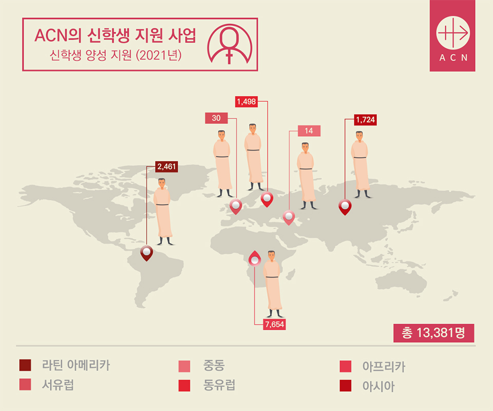 ACN 2022 사순·부활 캠페인